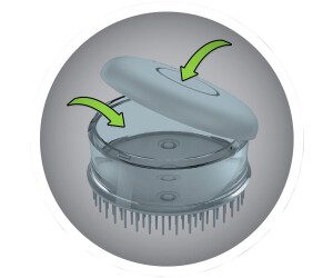 Furminator bathing best sale brush