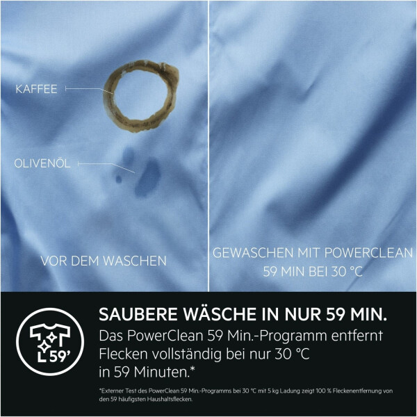 AEG LR8E75697, Bild 7