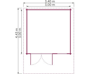 Konifera Kallenberg 2 BxT: 340x443 cm Set Blockbohlenhaus inkl. Hochbeet (100x200x70  cm) ab 2.099,99 € | Preisvergleich bei
