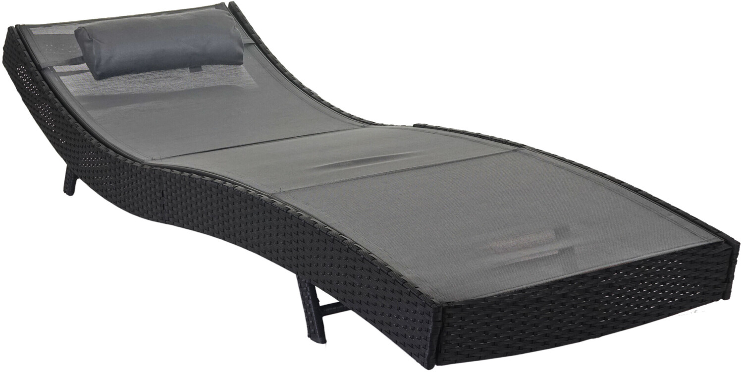 Mendler 53154