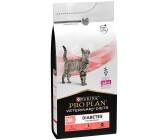 Proplan dm hotsell