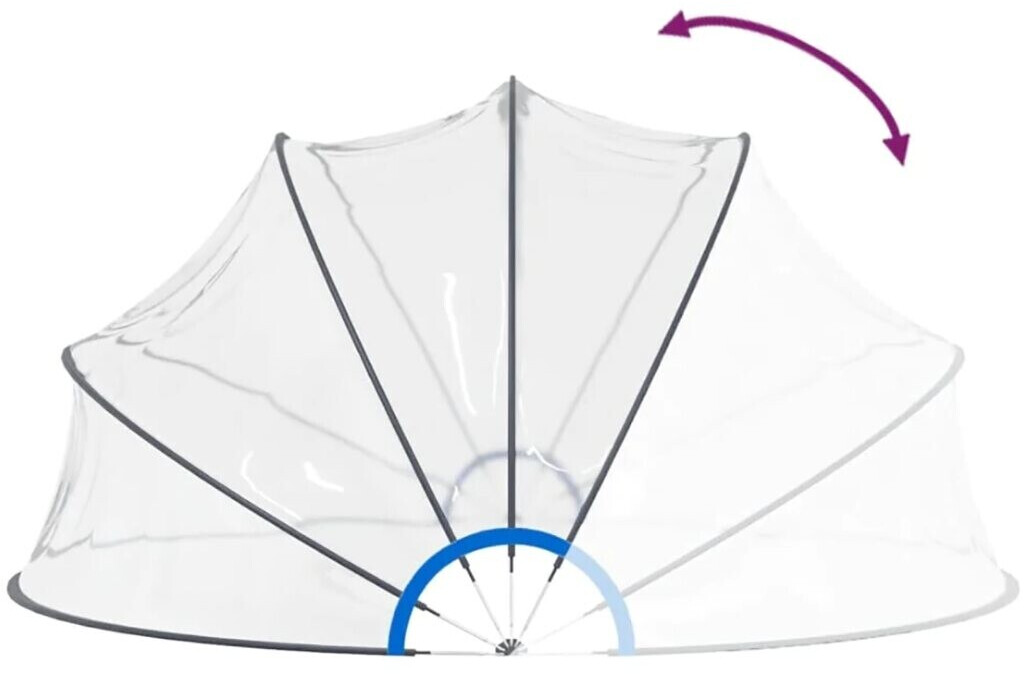 vidaXL Dôme de piscine rond 440x220 cm (92299)