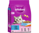 Cheapest place for cat food clearance