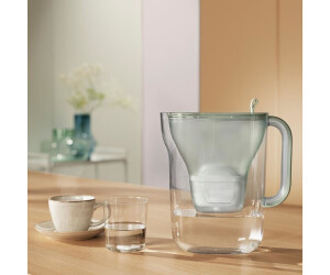 BRITA Maxtra Pro Pure Performance Lot de 4 cartouches de filtre à eau tout-en-1 – Filtre à eau de rechange original pour toutes les carafes BRITA – PFAS, chlore, calcaire et BRITA Maxtra Pro Pure Performance Lot de 4 cartouches de filtre à eau tout-en-1 – Filtre à eau de rechange original pour toutes les carafes BRITA – PFAS, chlore, calcaire et