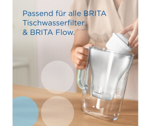 BRITA Carafe filtrante verre + MAXTRA PRO All-in-1 Filter (1.5 l, Bleu  clair, Bleu) - Interdiscount