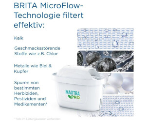 Brita Nouveau 1 Cartouche filtrante à eau (150 l) Original MAXTRA PRO à  prix pas cher