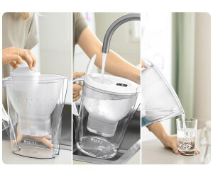 BRITA Marella XL + MAXTRA PRO All-in-1 a € 32,31 (oggi)