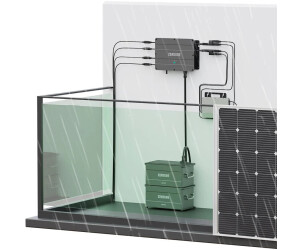 Zendure SolarFlow Smart PV PowerHub Set mit Stromspeicher 1920Wh ab  1.309,00 € (Februar 2024 Preise)