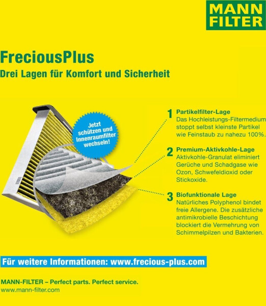 Mann Filter FP 25 015, Bild 5