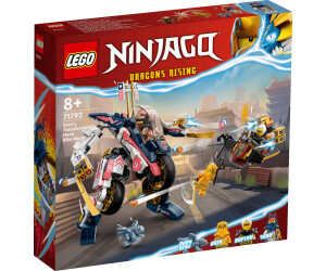 Ninjago price top