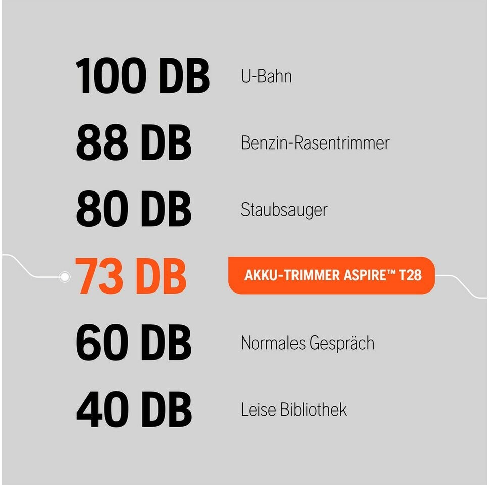 Husqvarna Husqvarna Aspire T28-P4A Solo (9706202-01) - view 9