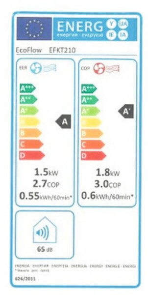 EcoFlow Wave 2 ohne Zusatzbatterie (ZYDKT210-EU), Bild 14