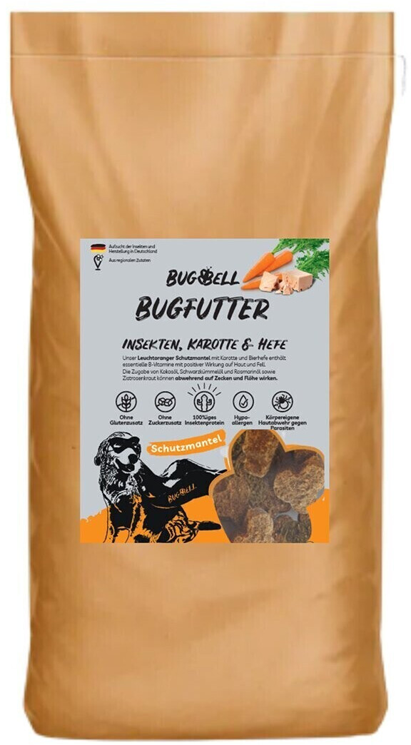 Wolters BugFutter Adult Dry Dog Food Insects, Carrot & Yeast