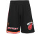 Mitchell & Ness Miami Heat Icon Edition Swingman Short (SMSHGS18239) black
