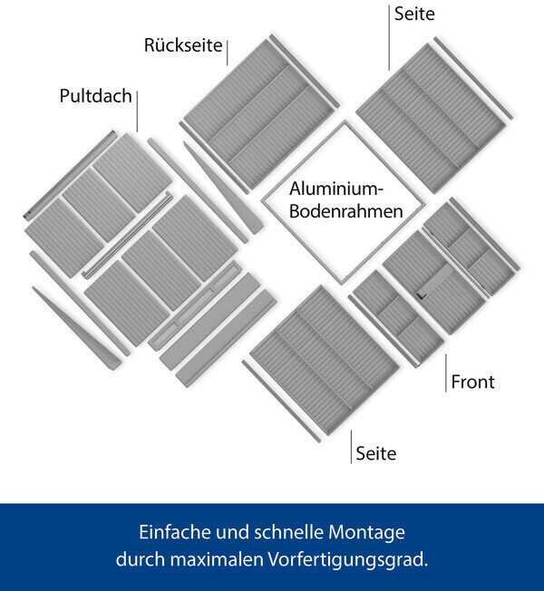 Hörmann Berry Modern Typ 3 mit Pultdach Doppeltür anthrazit ab 3.808,00