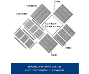 Hörmann Berry Modern Typ 3 mit Satteldach Doppeltür purpurrot ab 2.989