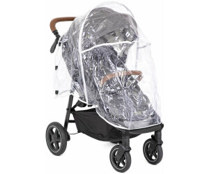Mytrax idealo top