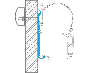Dometic Perfect Wall (1100/1500) Adapter für Citroen Jumpy, 2-teilig