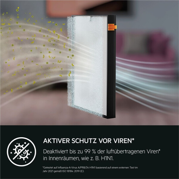 AEG Window Kit für COMFORT 6000 (AWKIT5), Bild 15