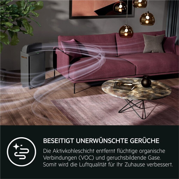AEG Window Kit für COMFORT 6000 (AWKIT5), Bild 16