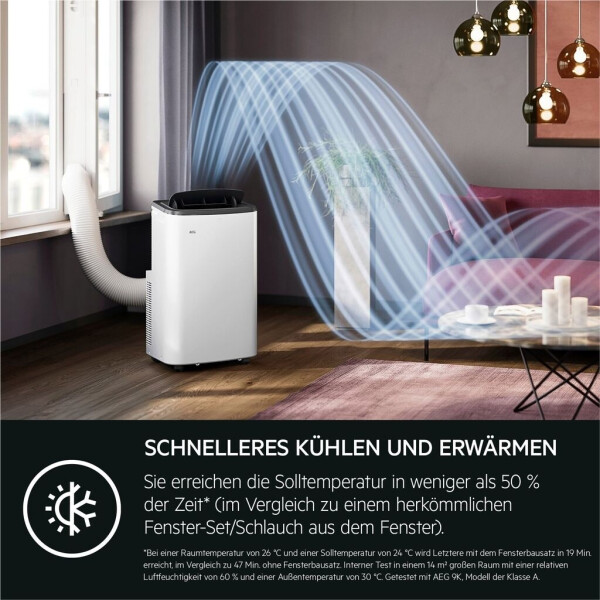 AEG Window Kit für COMFORT 6000 (AWKIT5), Bild 10
