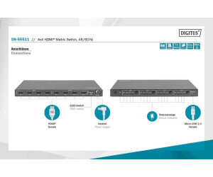 DIGITUS