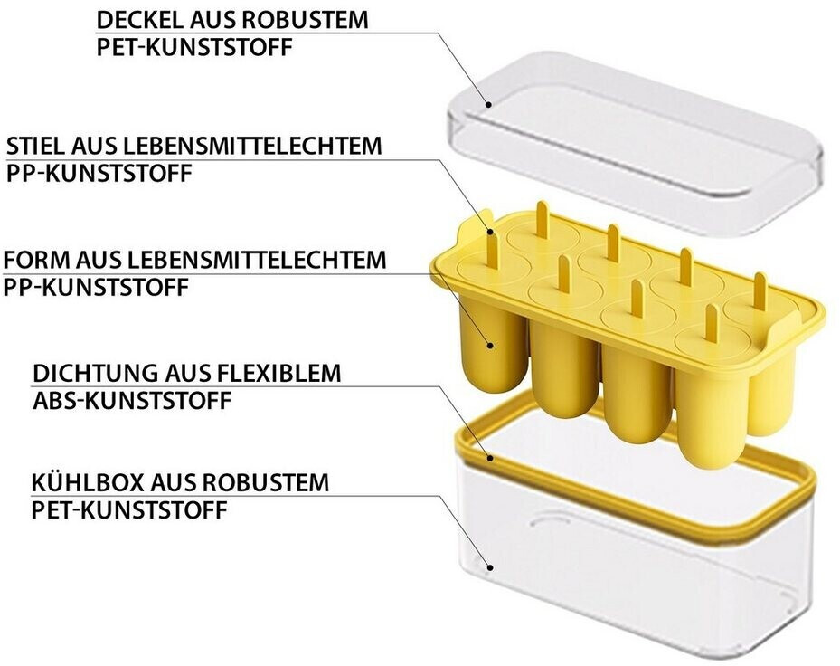 8-teiliges Eisformen-Set Mit Deckel – Für Kitchenaid Rasiereis-Aufsatz, BPA-frei