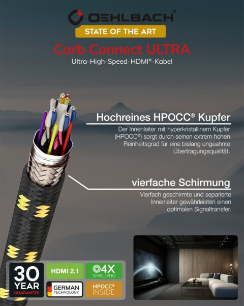 Oehlbach Carb Connect Ultra High End 8K 7,5m, Bild 3