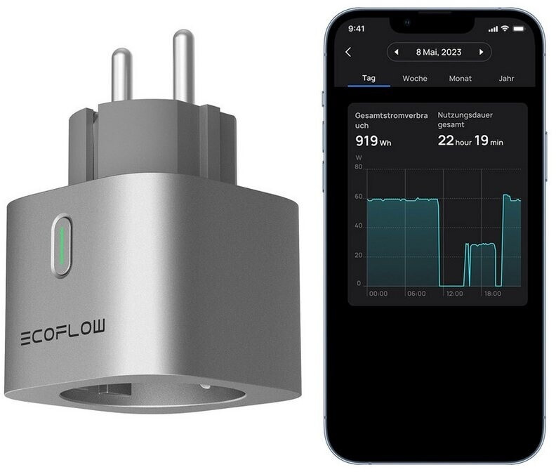 EcoFlow SmartPlug