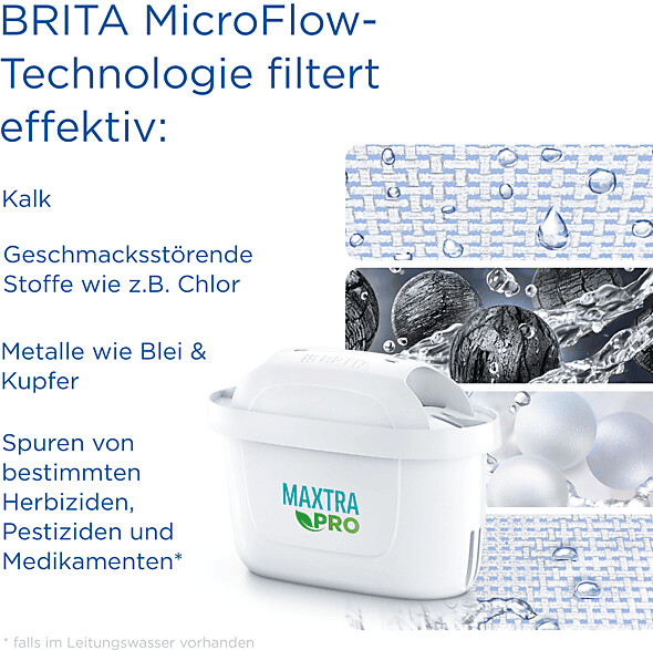 BRITA Aluna Memo Water Filter Jug White Aluna 124595 a € 16,90 (oggi)
