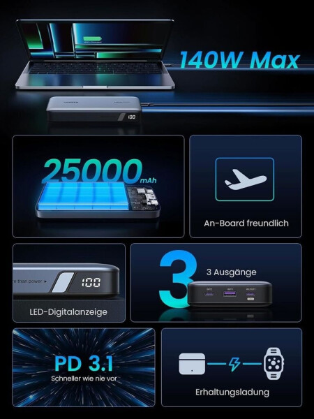 Ugreen Powerbank 25000 mAh 145W, Bild 19