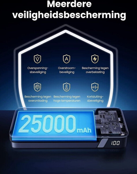Ugreen Powerbank 25000 mAh 145W, Bild 24