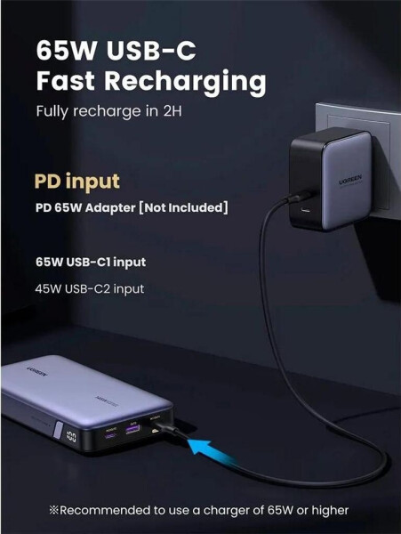 Ugreen Powerbank 25000 mAh 145W, Bild 25