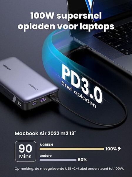 Ugreen Powerbank 25000 mAh 145W, Bild 30