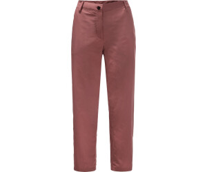 Buy Jack Wolfskin Kalahari 7/8 Pants W from £41.80 (Today) – Best Deals on