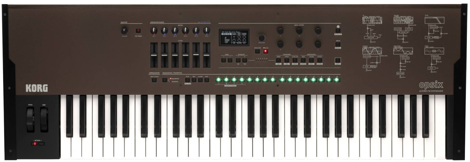 Korg Opsix SE