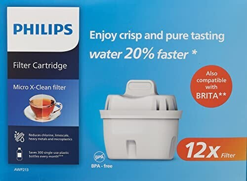 Philips AWP213/10