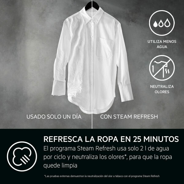 AEG LFR7394V4B, Bild 7