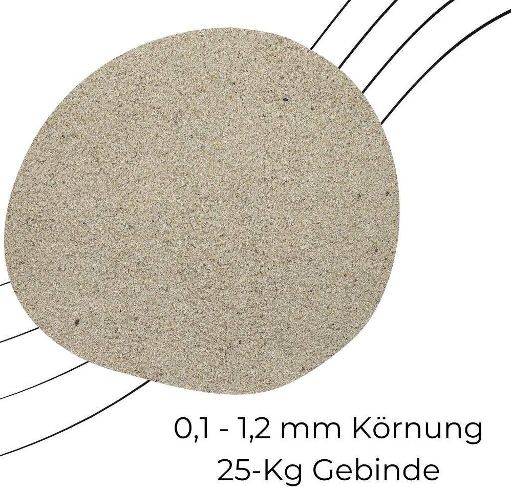 Garpet Quarzsand für Rasen 25 kg ab 13,99 € Preisvergleich bei idealo.de
