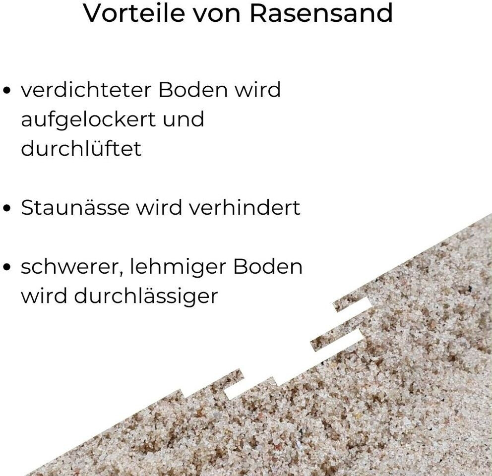 Garpet Quarzsand für Rasen 25 kg ab 13,99 € Preisvergleich bei idealo.de
