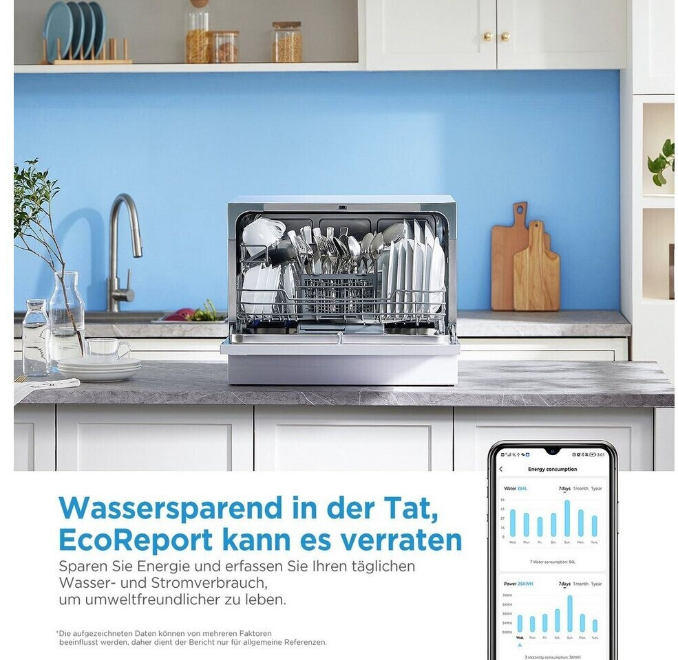 Midea St 5.31 Wi-fi Geschirrspüler Ohne/mit Wasseranschluss Midea ST 3.6F wi ab 249,99 € (September 2024 Preise) | Preisvergleich