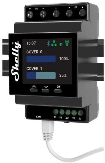 Shelly Pro Dual Cover PM