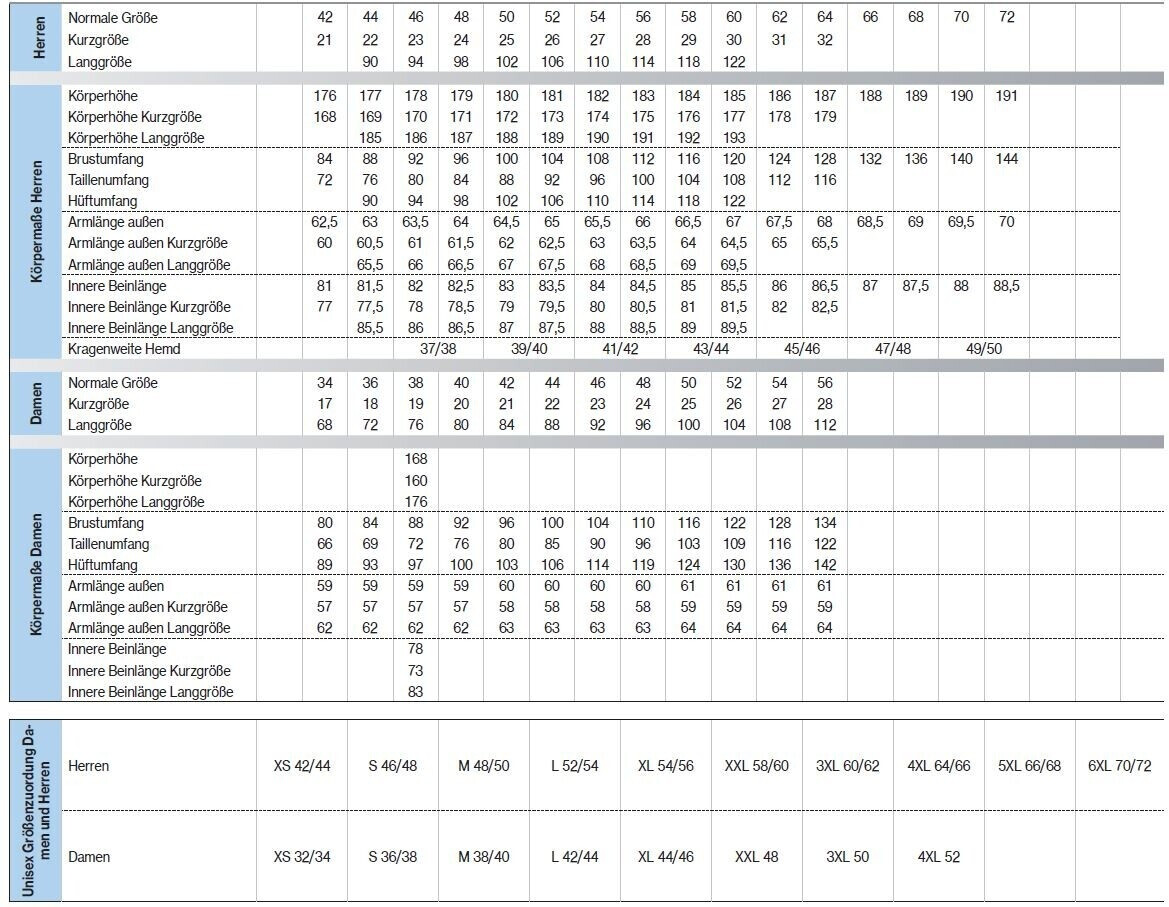 Snickers Mantel Eco blue/Kornblue (805)