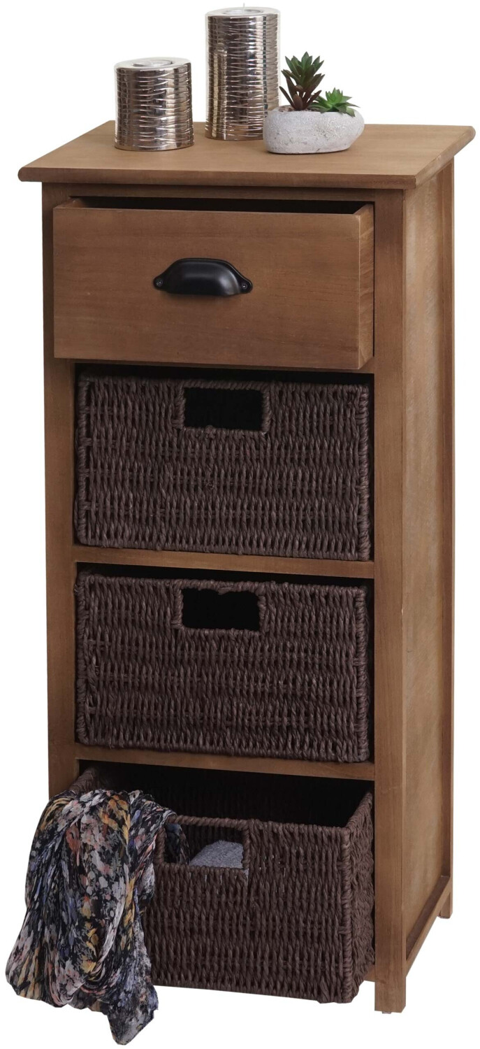 Mendler HWC-K84 with Basktets 40x83cm (9764)