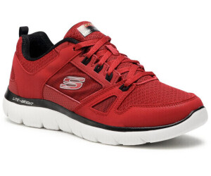 Latest skechers deals