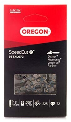 Oregon 95TXL072E
