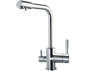 Ramon soler griferia cocina outlet
