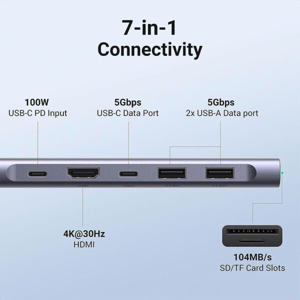 Ugreen Revodok 7-in-1 USB-C Dock 15214, Bild 19
