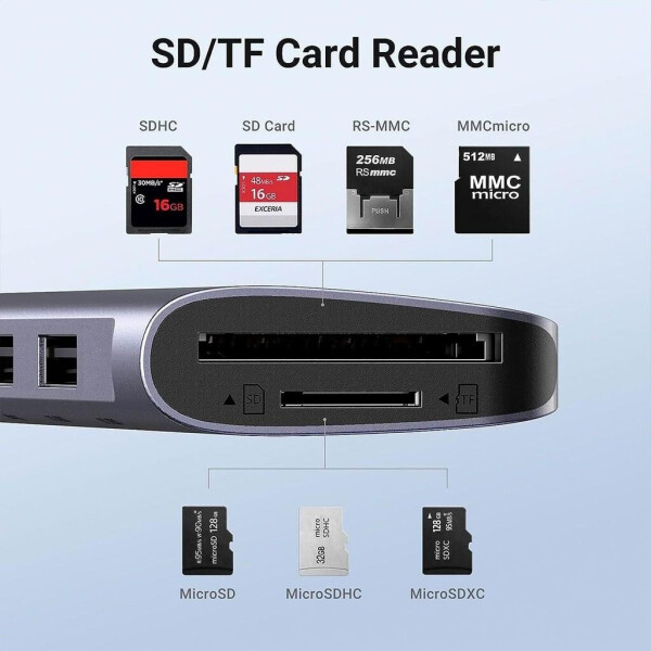 Ugreen Revodok 7-in-1 USB-C Dock 15214, Bild 23