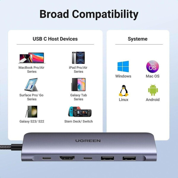 Ugreen Revodok 7-in-1 USB-C Dock 15214, Bild 24